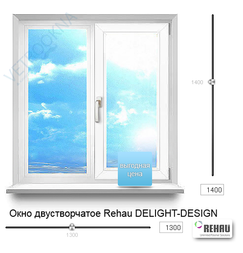 Окно двустворчатое с поворотно-откидной и глухой створками  Профиль: REHAU DELIGHT-DESIGN - купить окна в Краснодаре 