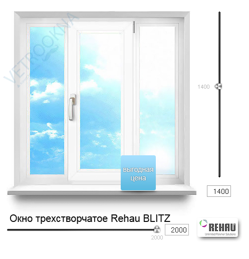 Окно трехстворчатое с центрально поворотно-откидной и двумя глухими створками. Профиль: Rehau BLITZ - продажа окон в Краснодаре, купить окна Краснодар, окна ПВХ