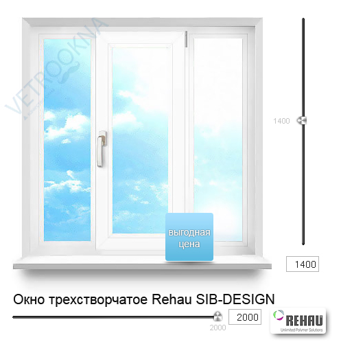 Окно трехстворчатое с центрально поворотно-откидной и двумя глухими створками REHAU SIB-DESIGN - окна ПВХ Краснодар, купить окна, недорогие окна в Краснодаре